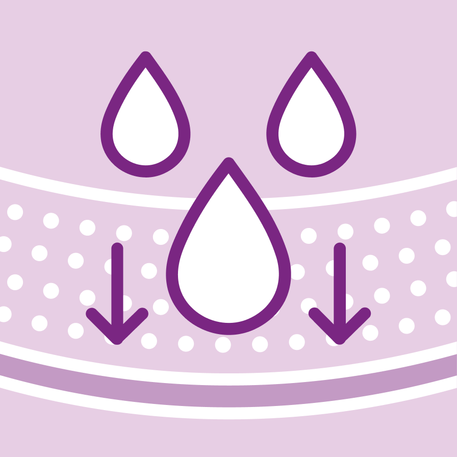 Poise® Overnight Pads For Bladder Leaks, 8 Drop Extra Coverage Feature: New & Improved